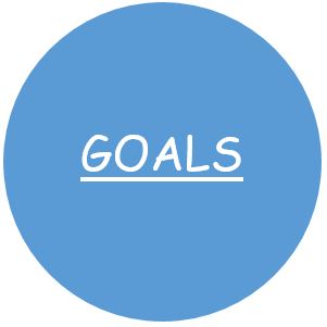 Circle Goals